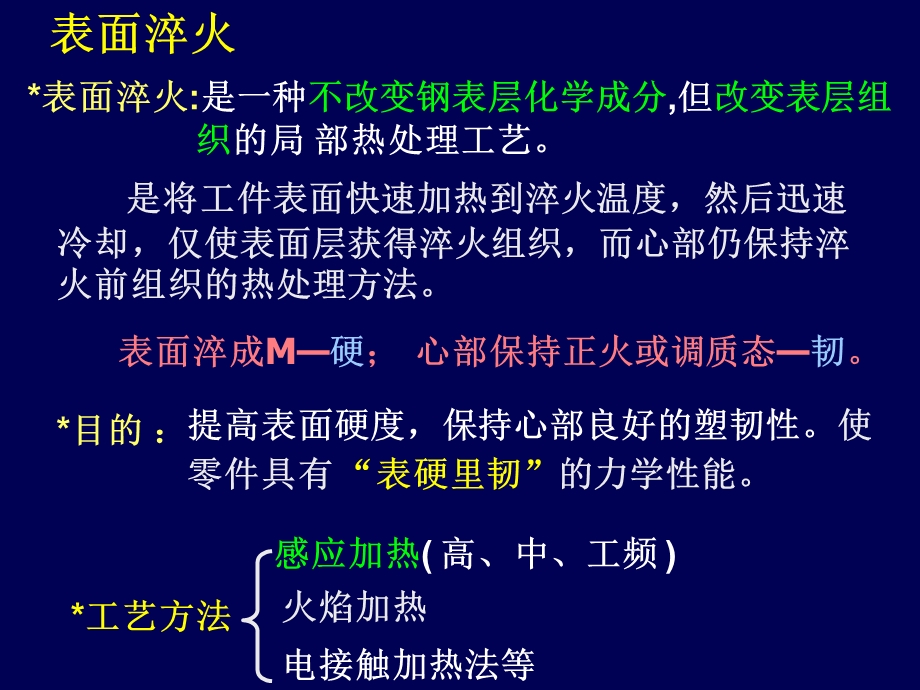 《表面热处理》PPT课件.ppt_第3页