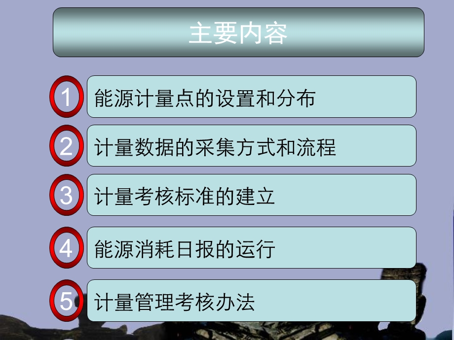 《能源计量汇报》PPT课件.ppt_第2页