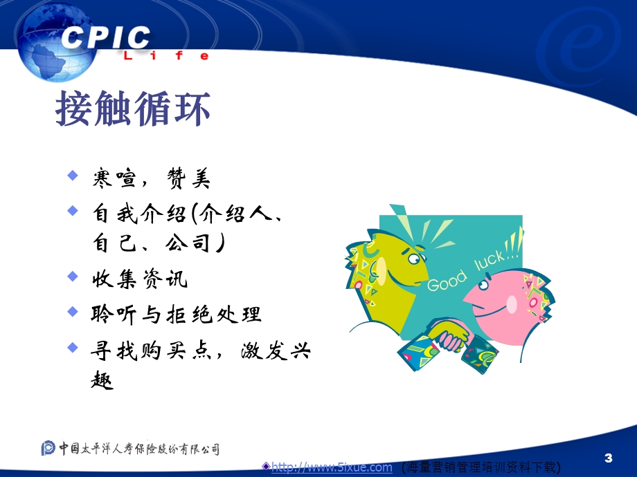 保险公司培训资料接触.ppt_第3页