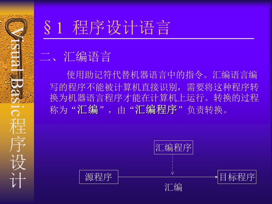 《程序设计概论》PPT课件.ppt_第3页