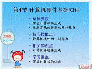 《认识计算机硬》PPT课件.ppt