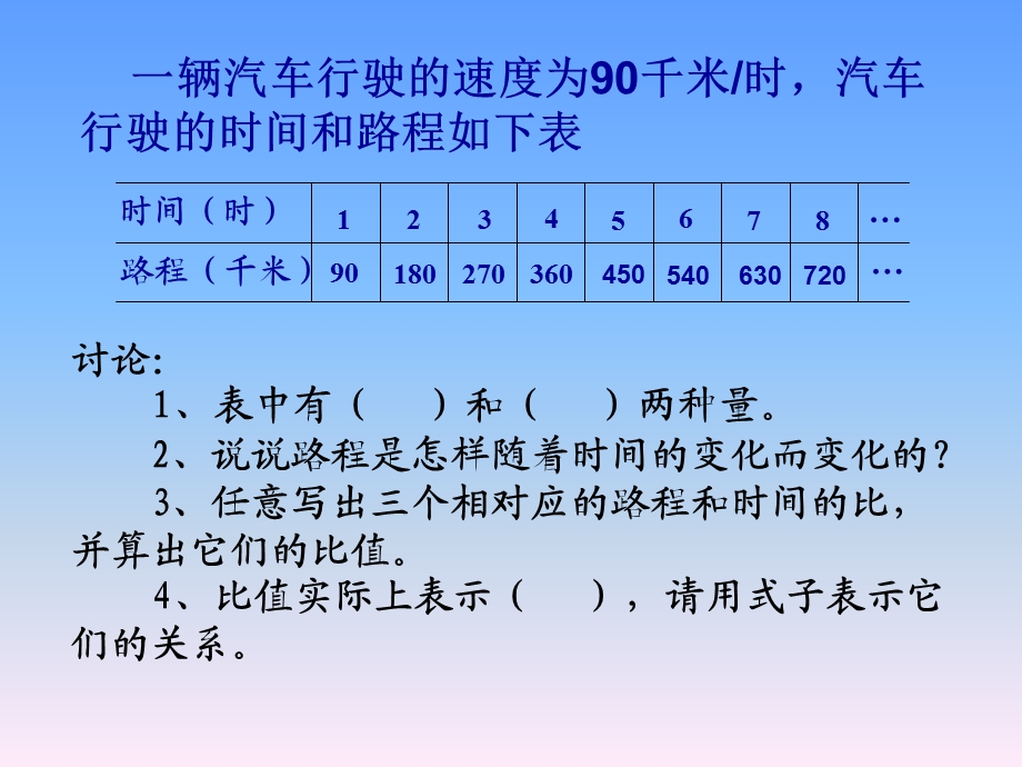 星光小学北师大版六下正比例课件.ppt_第3页