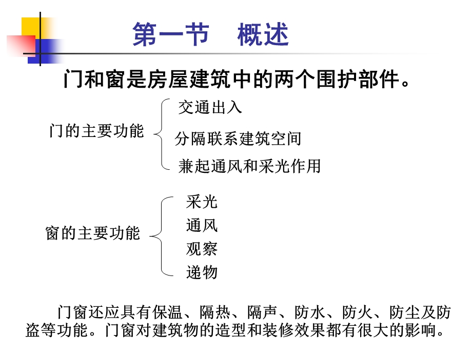 《门和窗建筑设计》PPT课件.ppt_第2页