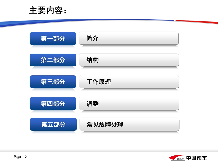 《调速器培训》PPT课件.ppt_第2页