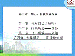 《自我职业探索》PPT课件.ppt