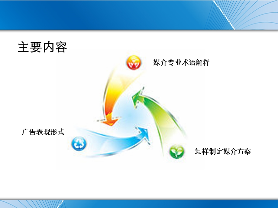 《媒介专业术语》PPT课件.ppt_第3页