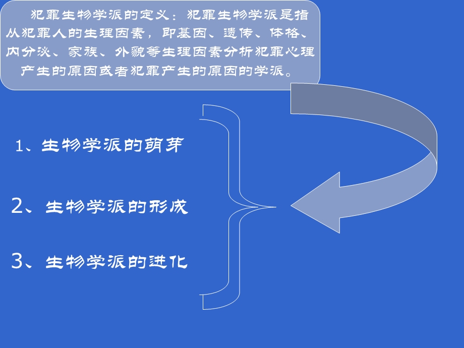 《生物学派理论》PPT课件.ppt_第2页