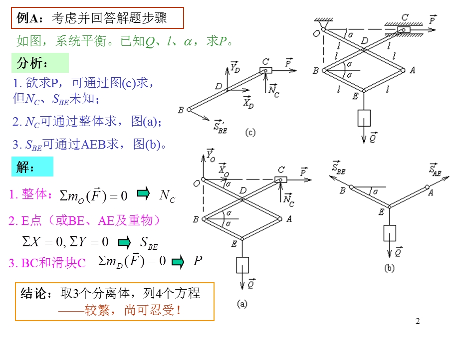 《虚位移原理》PPT课件.ppt_第2页