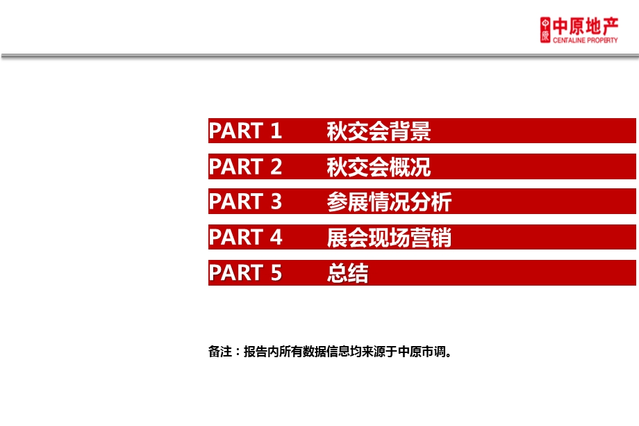 成都市季房交会特征总结报告详细版41p.ppt_第2页