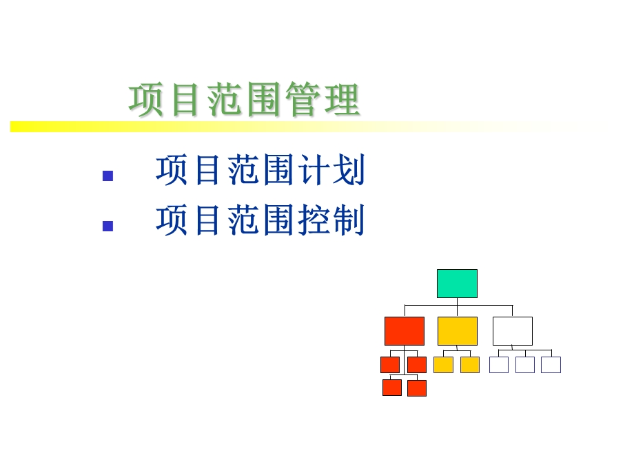 《项目范围管理》PPT课件.ppt_第2页