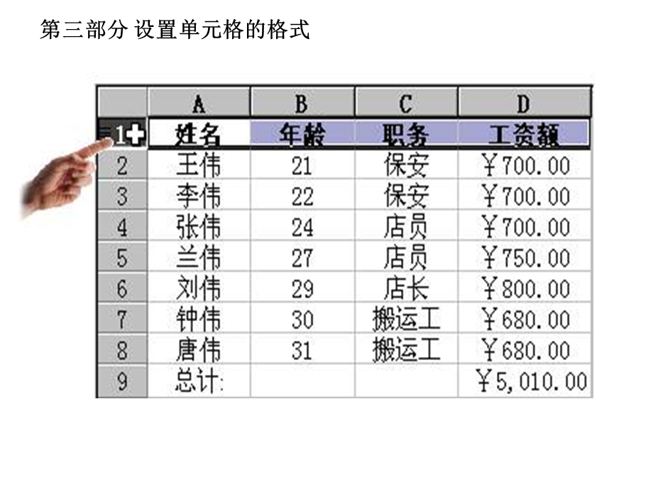 Excel2003电子表格处理软件上(基础部分)第三部分设置单元.ppt_第3页