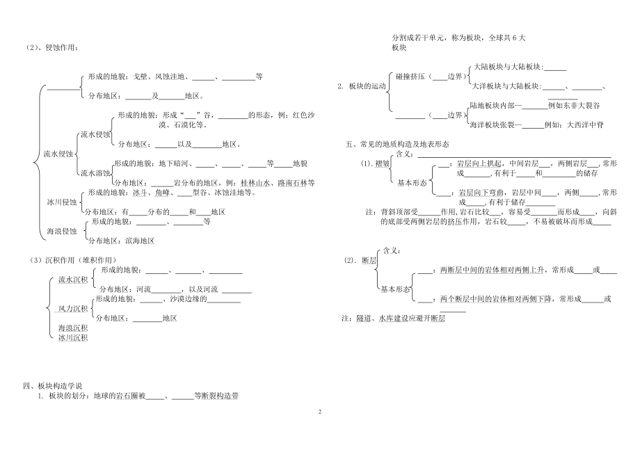 第1讲岩石圈及地表形态.doc_第2页