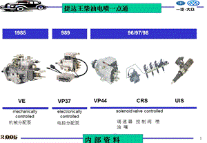 一汽大众捷达柴油电喷原理.ppt