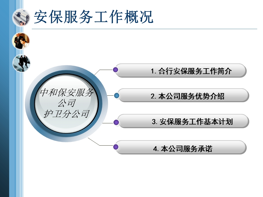 《银行安保服务》PPT课件.ppt_第2页