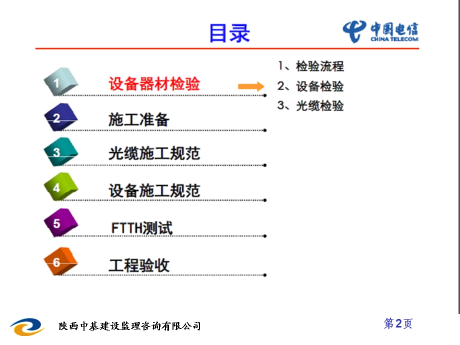 [信息与通信]通信工程基于PONFTTH施工验收关键控制点培训讲演稿.ppt_第2页