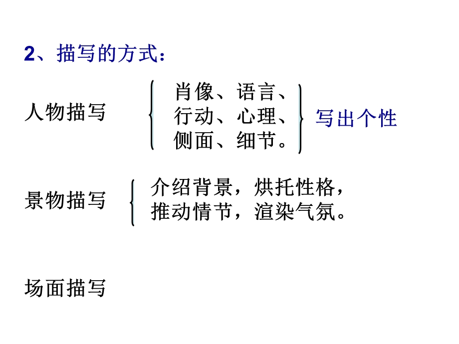 《你能写好记叙》PPT课件.ppt_第3页