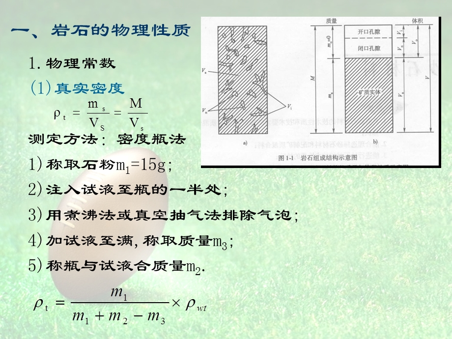 《集料学习》PPT课件.ppt_第3页