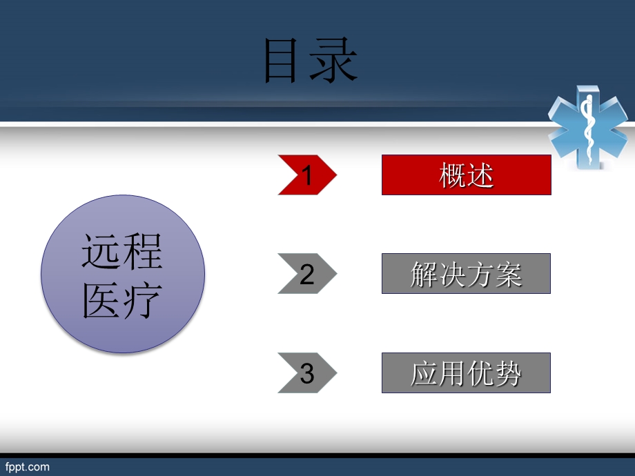 《远程医疗系统》PPT课件.ppt_第2页