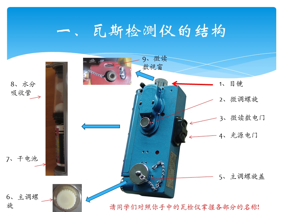 《瓦检仪的使用》PPT课件.ppt_第2页