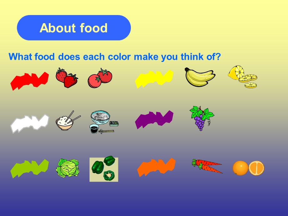 《food英语游戏》PPT课件.ppt_第1页