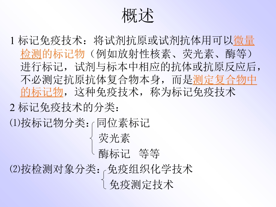 《酶免测定技术》PPT课件.ppt_第2页