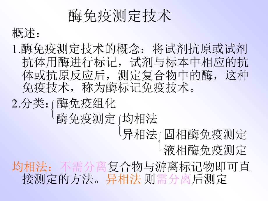 《酶免测定技术》PPT课件.ppt_第3页