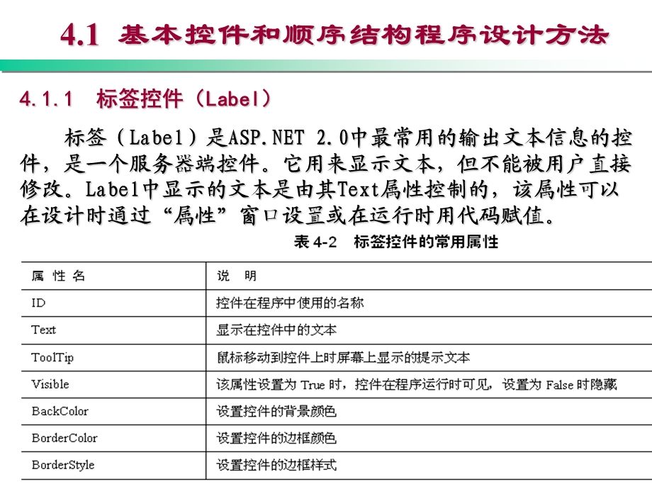 第4章结构化程序设计.ppt_第2页