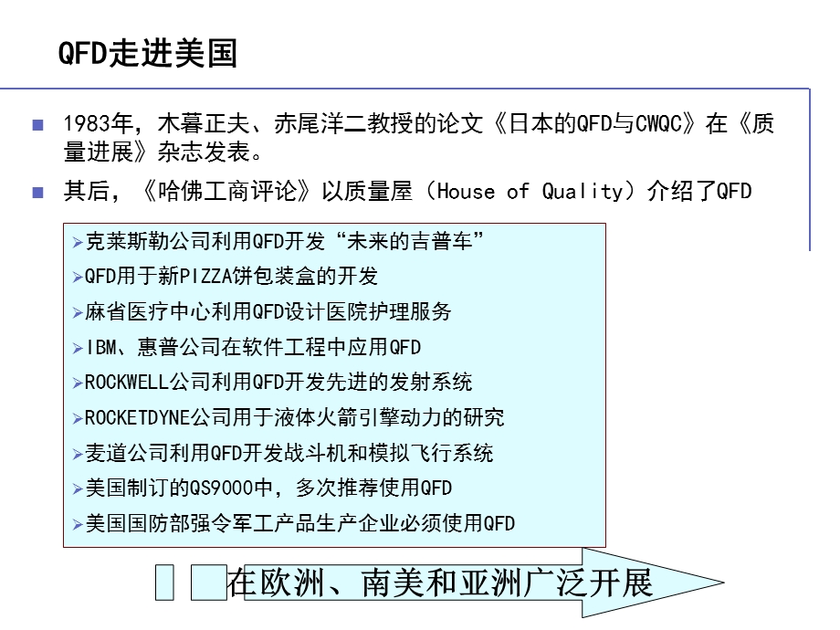 《QFD培训资料》PPT课件.ppt_第3页