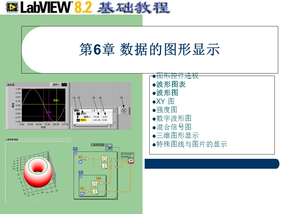 《数据的图形显》PPT课件.ppt_第1页