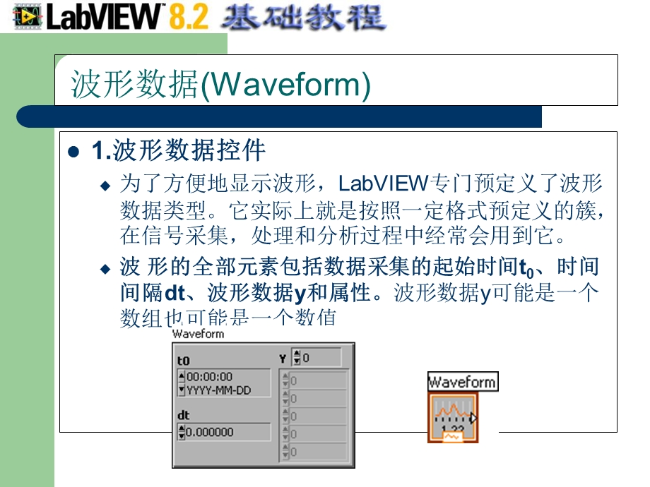 《数据的图形显》PPT课件.ppt_第3页