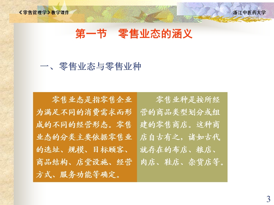 《零售业态》PPT课件.ppt_第3页