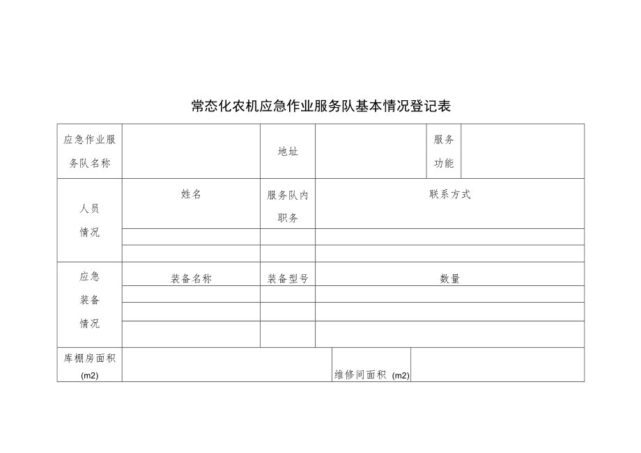 常态化农机应急作业服务队条件要求、基本情况登记表.docx_第3页