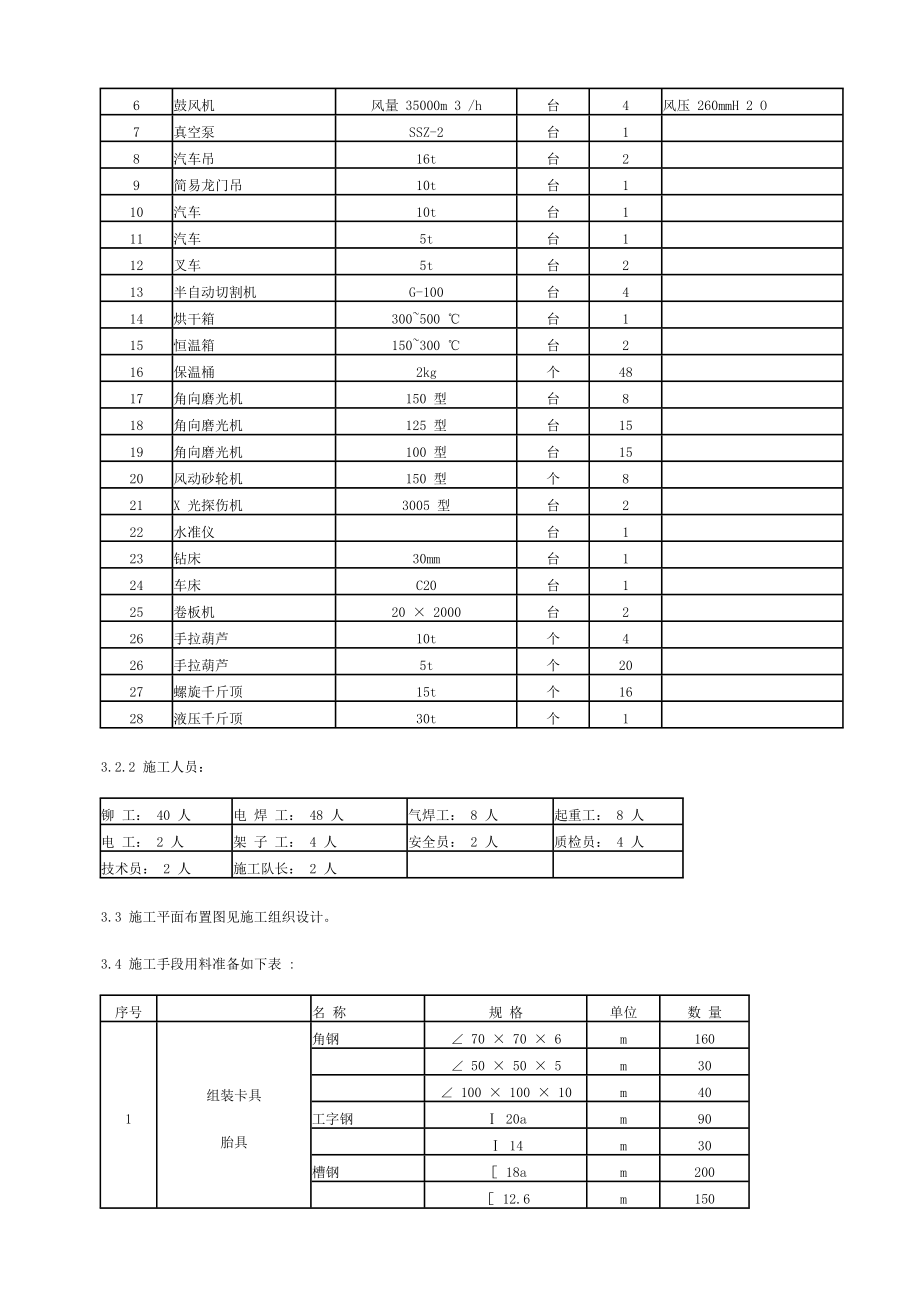 xx油库工程 88 万 m 3 油气库10000m 3 内浮顶油罐施工方案.doc_第3页