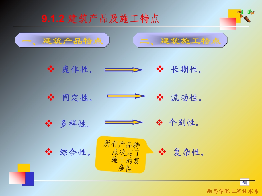 《施工组织慨论》PPT课件.ppt_第3页