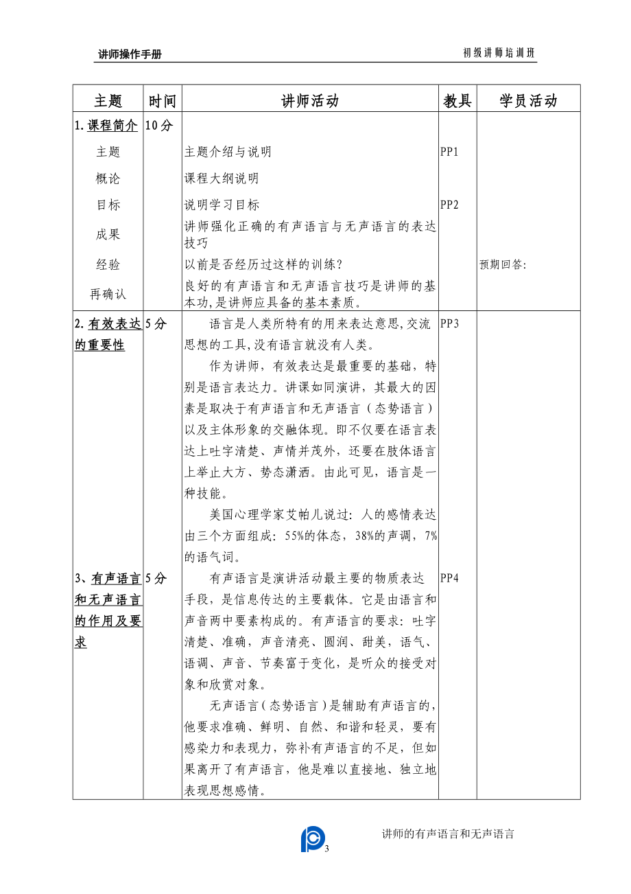 讲师的有声语言和无声语言讲师手册.doc_第3页