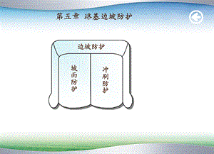 《路基边坡防护》PPT课件.ppt