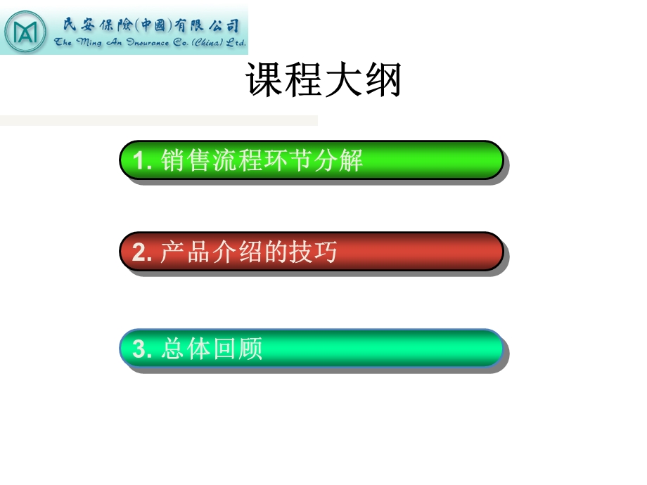 保险公司兼职讲师培训课件.ppt_第3页