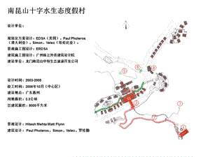 《临港工业园》PPT课件.ppt