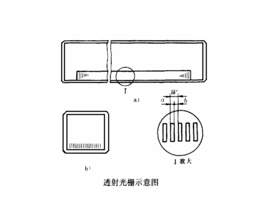 [信息与通信]第3章数字式传感器5.ppt_第3页