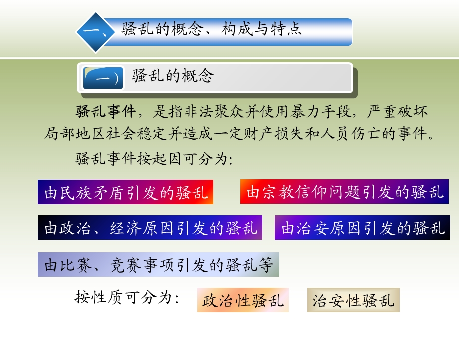 《劳教与强戒场所》PPT课件.ppt_第2页