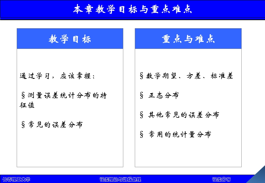 《误差分布》PPT课件.ppt_第3页