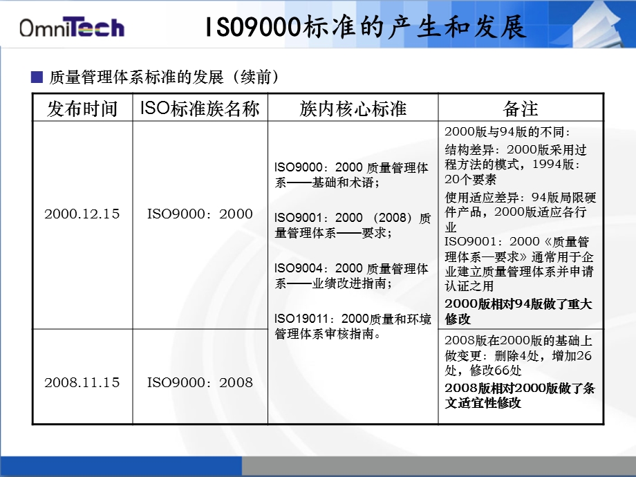 《质量策划方案》PPT课件.ppt_第3页