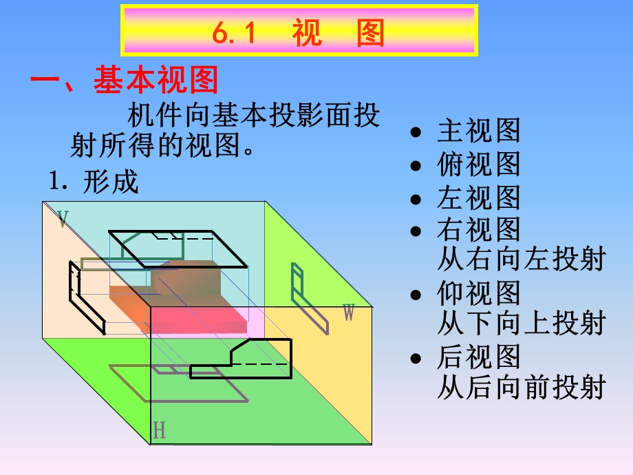 《机件图样的画法》PPT课件.ppt_第2页