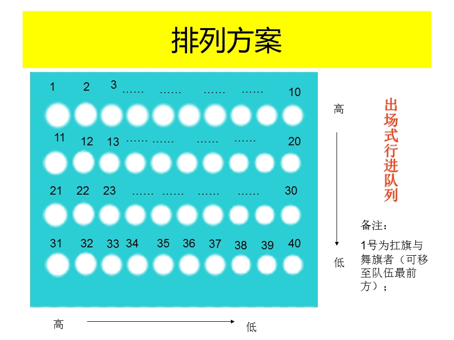 校运会入场式创意方案.ppt_第2页