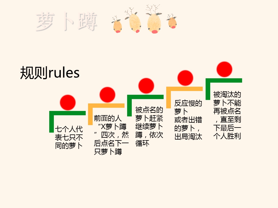 《萝卜蹲游戏》PPT课件.ppt_第2页