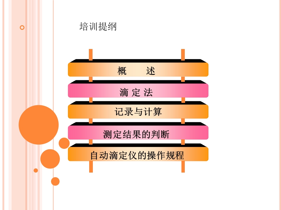 《非水溶液滴定法》PPT课件.ppt_第2页