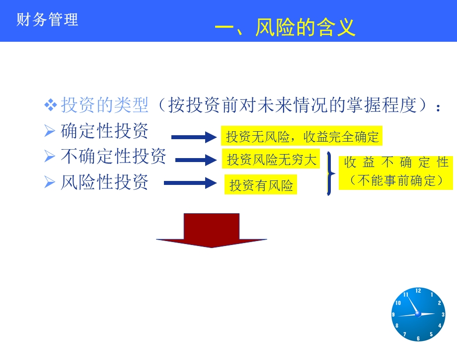 《风险及其形成》PPT课件.ppt_第3页