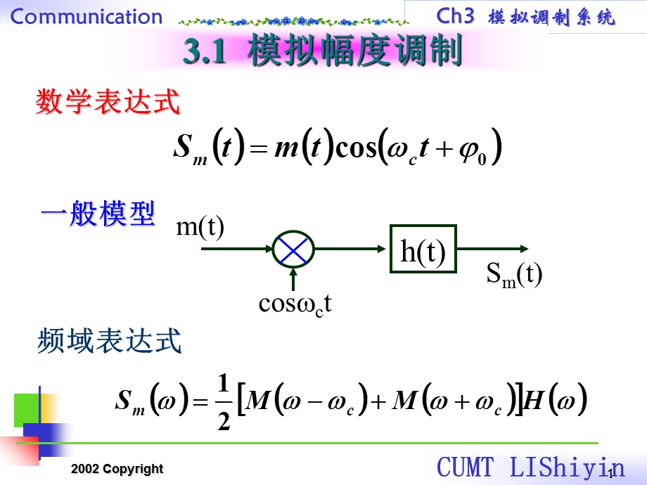 《角度调制讲解》PPT课件.ppt_第1页