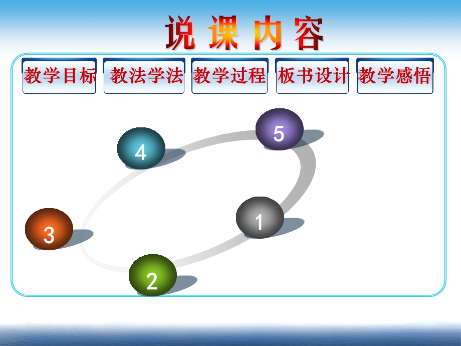 挫折面前也从容说课.ppt_第2页