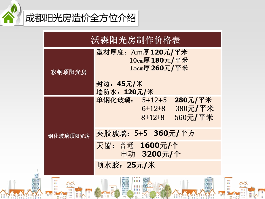 成都阳光房造价全方位介绍.ppt_第3页